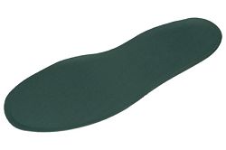 Einlagen für Hühneraugen